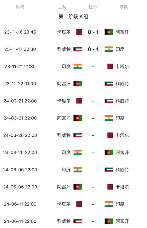 世界杯预选赛中国队赛程的相关图片